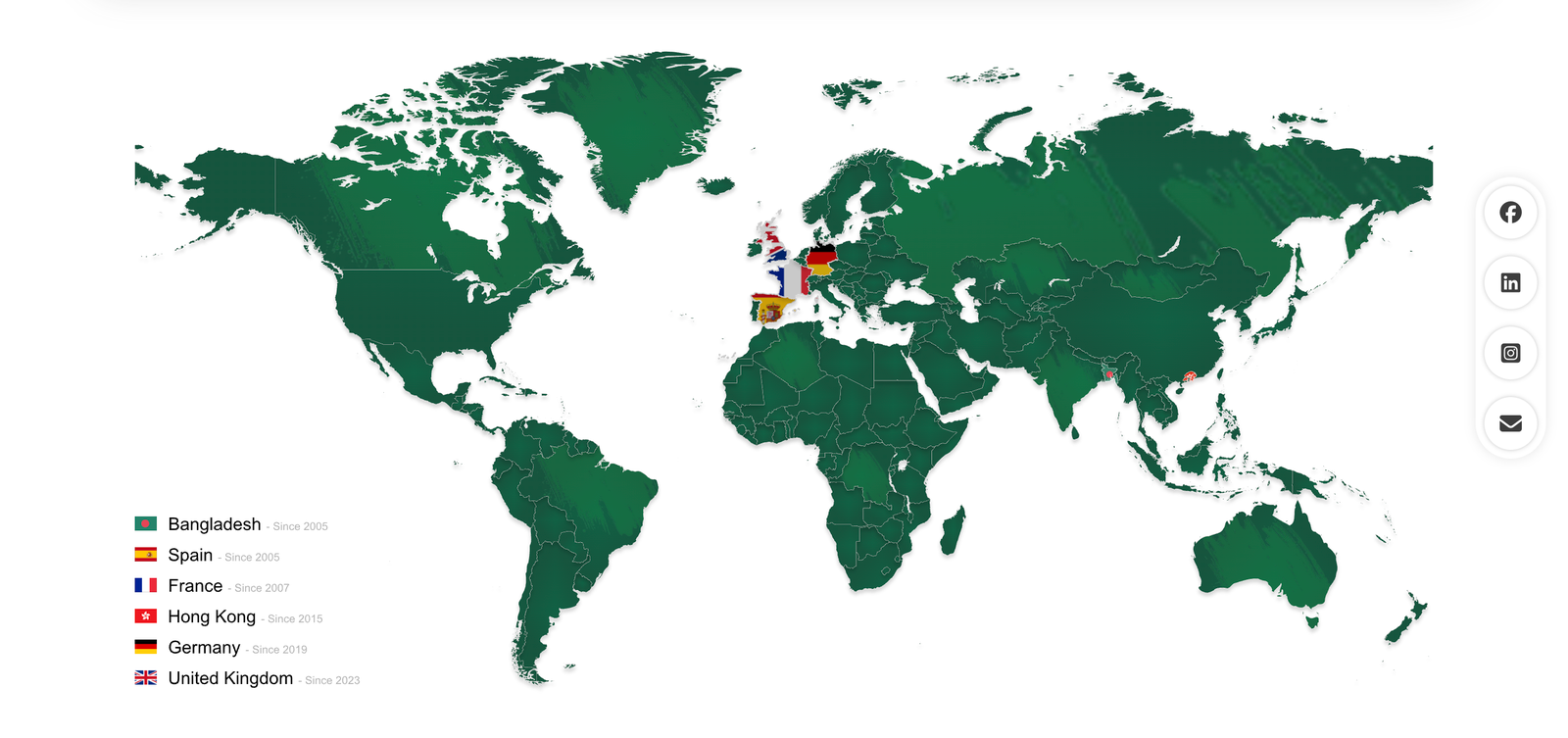 Vertex Sourcing global export markets map